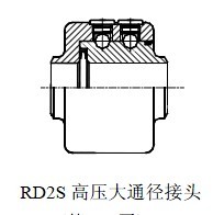 RD2S系列大通径高压低速旋转接头