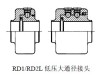 RD1/RD2L系列大通径低压低速旋转接头