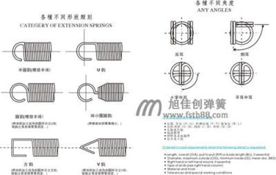 临湘市弹簧厂供应蛇形弹簧 波簧 绞型弹簧 电器弹簧