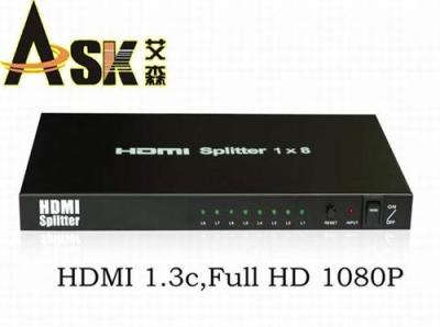 ASK MINI1x8 HDMI 分配器