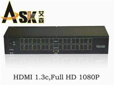 ASK 8x8 HDMI 矩阵