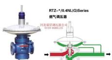 燃气调压器RX*/0.4NL Q 系列