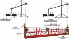 銷售石家莊電動吊籃生產廠家