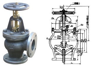 JISF 船用法兰铸铁直角截止阀