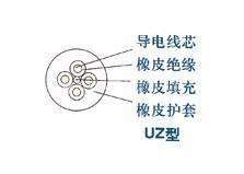 UZ MZ -0.3/0.5KV電鉆用煤礦用橡套軟電纜