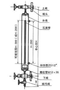 石英玻璃管液位计性能 石英玻璃管液位计参数