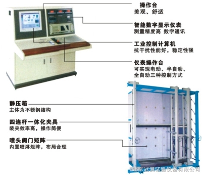 门窗综合物理性能试验机