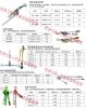 钢双钩紧线器 铝合金双钩紧线器 虎头式紧线器