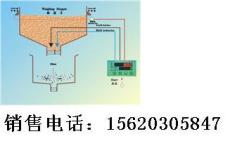 天津化工秤