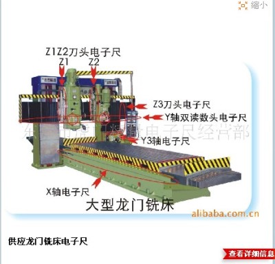 溧水光栅尺 溧水影像仪 溧水投影仪 溧水数显