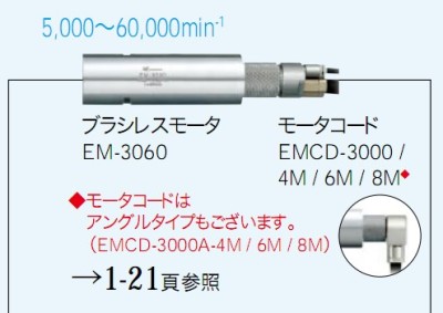 日本NAKANISHI精密电动主轴马达EMS-3060K