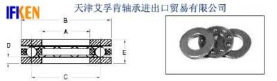 FAG进口轴承特约经销商供应进口高速精密轴承