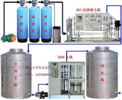 专业生产广东惠州河源深圳东莞电子工业超纯水设备系统