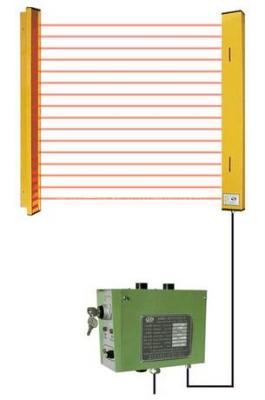 红外线光栅保护器/光幕感应保护器