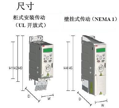 abb变频器ACS150系列最新产品