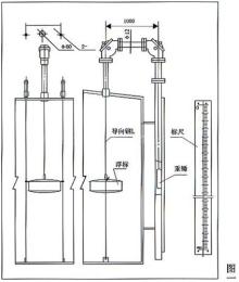 昌乐宏伟化工仪表专业制造UFZ-4型浮标液位计