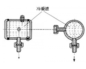 节流装置附件之冷凝器