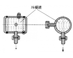 节流装置附件之冷凝器