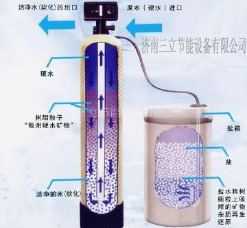 全自动软化水处理器