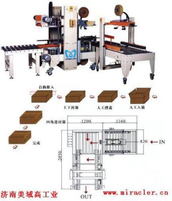 供应全自动折盖封箱机配套全自动四角边封