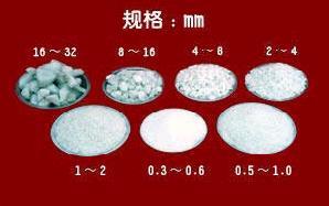 供应石英砂 石英砂价格 海源水处理为您提供