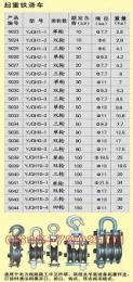 起重尼龍滑車 尼龍輪起重滑車 起重滑輪