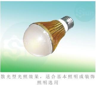 长沙LED产品厂家 湖南LED工程改造 LED亮化工