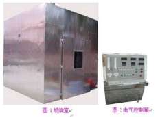 電線類線路完整性燃燒試驗(yàn)機(jī)完全符合GB-T及IEC設(shè)計(jì)