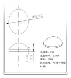 玻璃透鏡