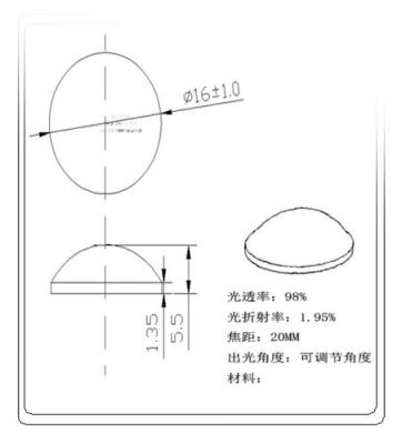 玻璃透镜