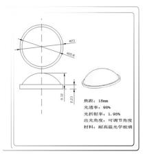 玻璃透鏡23