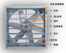 900風機