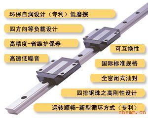 东莞深圳广州武汉现货低价供应ABBA直线导轨