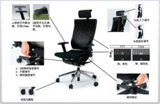 办公椅电脑椅职员椅老板椅班椅转椅会议椅等各类办公家具