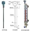 昌乐宏伟仪表专业生产UQZ-10捆绑式远传变送器