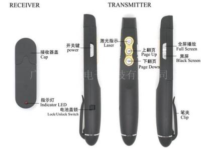 供应优质新款推荐 黑屏翻页激光笔 PPT演示器 翻页