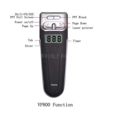 供应优质唯昕 vesine vp800 翻页激光笔