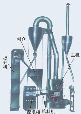 宜春气流雷蒙磨价格 上饶强力雷蒙磨 超细雷蒙磨性能