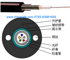 网络工程 网络通信产品