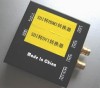 HD SDI 转HDMI