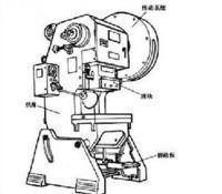 供應壓瓦機 制砂機 制砂設備