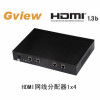 景为HDMI网线分配器 1进4出 单网线1080P 50米