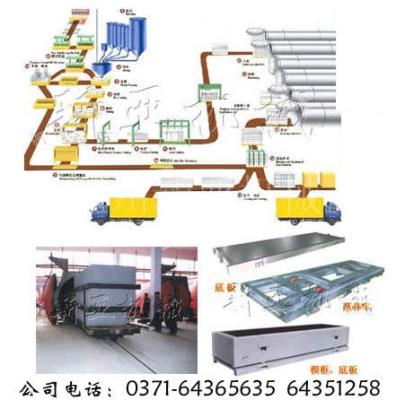 新技术加气混凝土砌块设备溶入高科技技术