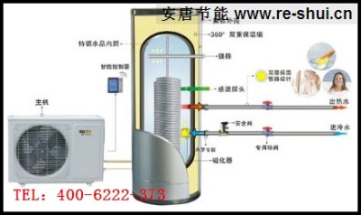 节能环保的热水器该如何选择 安唐空气能提供服务保障