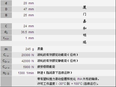 厦门满装滚针滚轮NATV20-PP嘉和明瑞