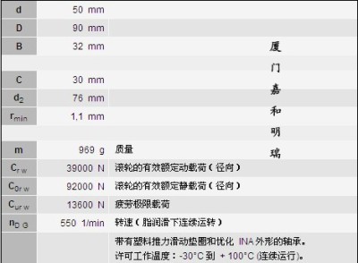 厦门满装滚针滚轮NATV50-PP嘉和明瑞