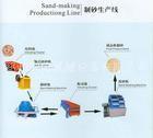 制砂生产线 新型生产线 高效沙石生产线 东阳机械