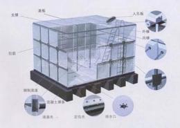 玻璃钢水箱构造