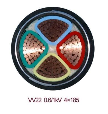 YJV22-0.6/1Kw铠装交联绝缘电缆