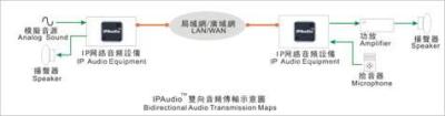 广播系统 校园广播 校园广播 江西大众科教